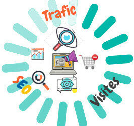 Comment mettre en place une stratégie d’acquisition de trafic sur le web ?
